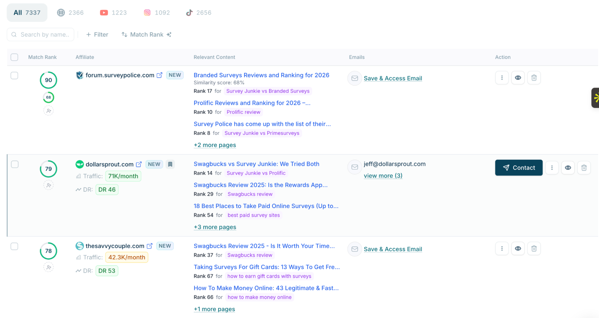 AffiliateFinder.ai AI vetting - automatic affiliate scoring based on 20+ metrics